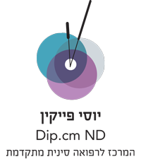 יוסי פייקין